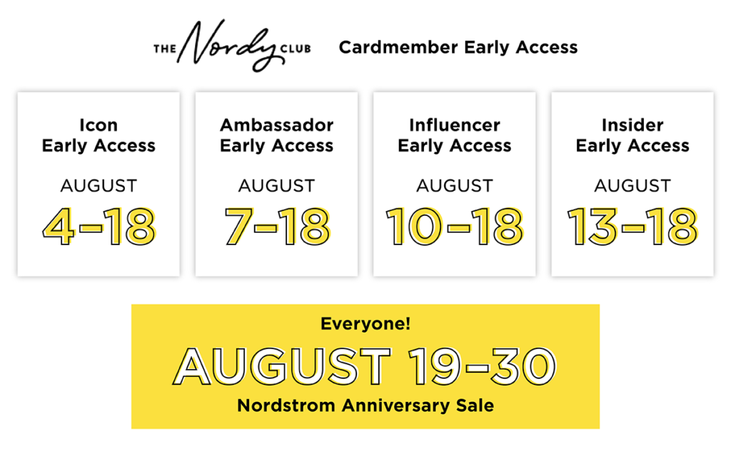 Nordstrom Anniversary Sale Dates 2020